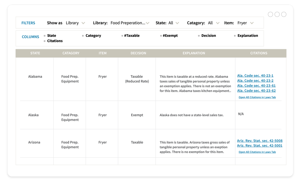 Avalara Tax Research - Avalara