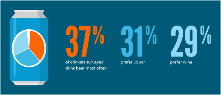 2024 Alcohol And Beverage Tax Change Guide   Atc 2024 Web Bevalc 1c Wtntu 2.avacustomrendition.767.0 