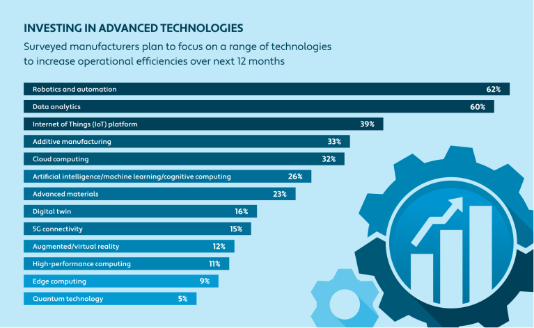 2024 Manufacturing Tax Changes Guide   Atc 2024 Web Manufacturing 2 Advancedtech 2.avacustomrendition.767.0 