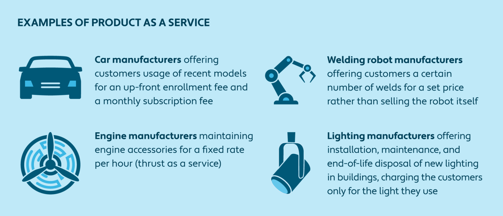 2024 Manufacturing Tax Changes Guide   Atc 2024 Web Manufacturing 8 Xaas V2 2.avacustomrendition.1600.0 