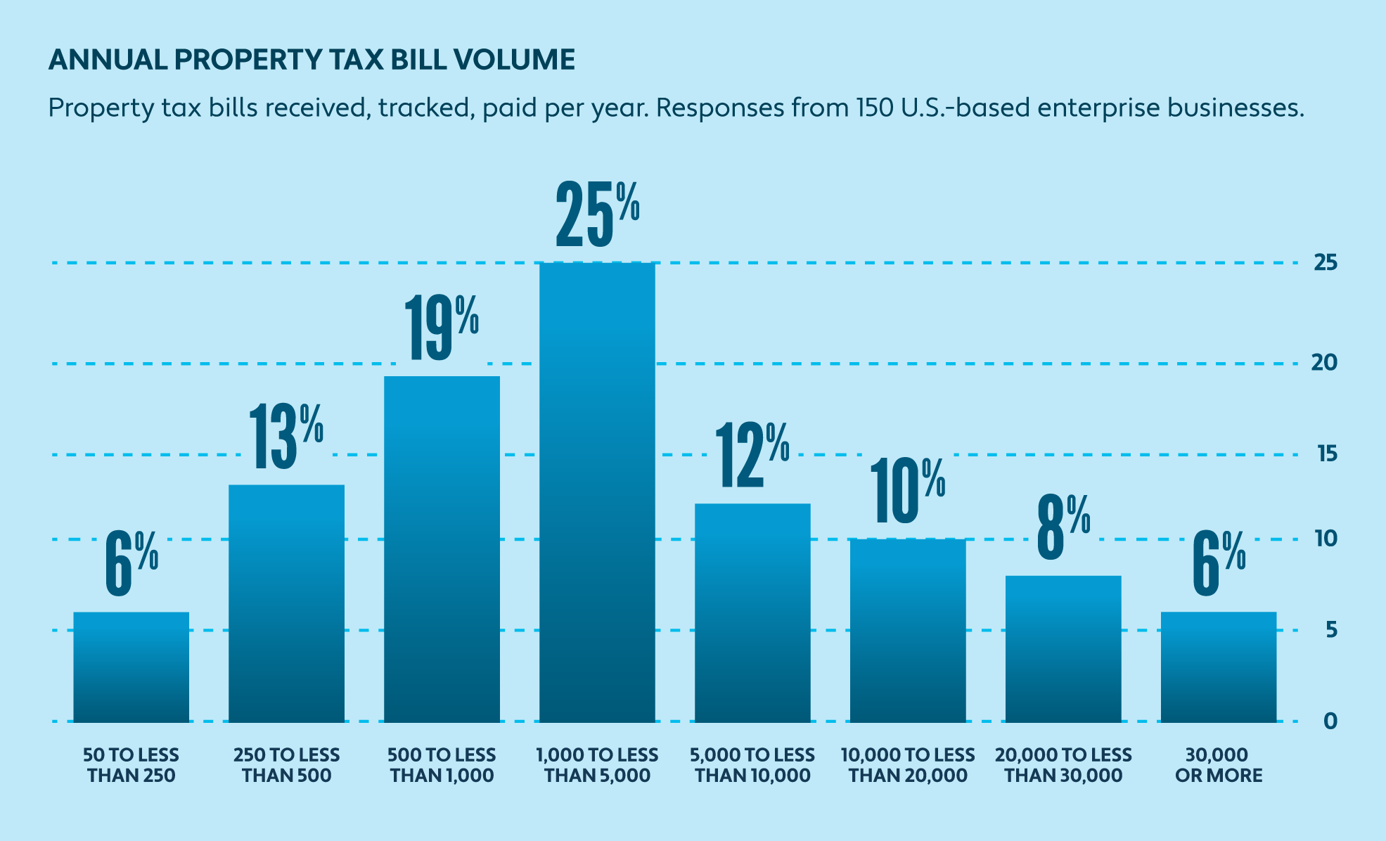 2024 Manufacturing Tax Changes Guide   Atc 2024 Web Manufacturing 9 Taxbills 2.avacustomrendition.2100.0 