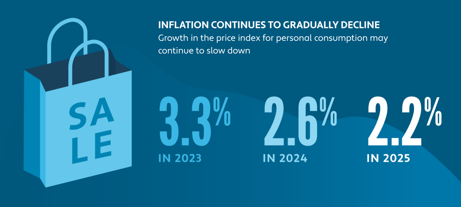 2024 Sales Tax Changes Guide Avalara   Atc 2024 Web Salestax 1b Wtntu 2.avacustomrendition.1600.0 